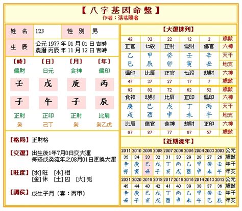 大運神煞|免費八字算命、排盤及命盤解說，分析一生的命運